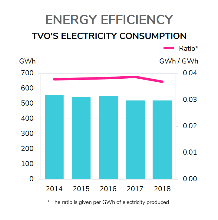 energiatehokkuus_EN.png