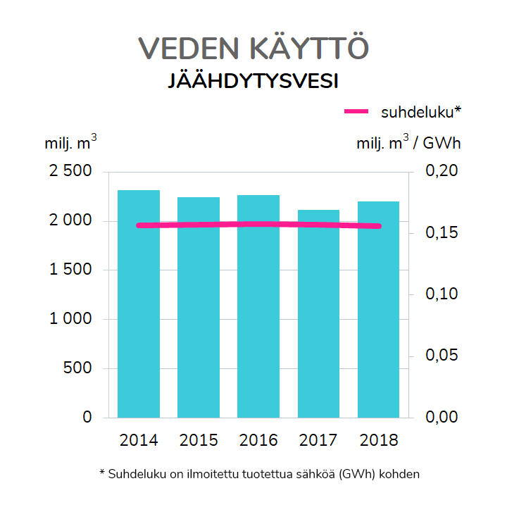 jaahdytysvesi_FI.png