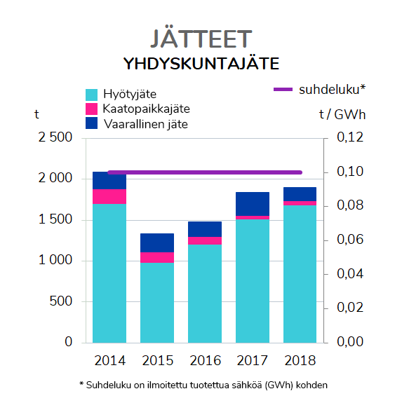 jatteet_FI.png