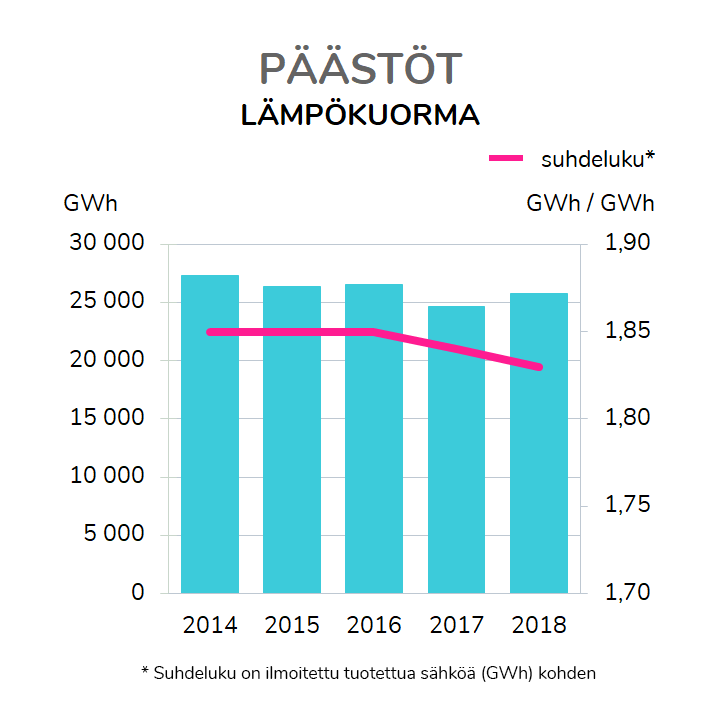 lampokuorma_FI.png